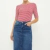 Dorothy Perkins Split Front Midi Denim Skirt